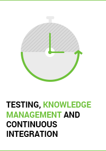 knowledge management